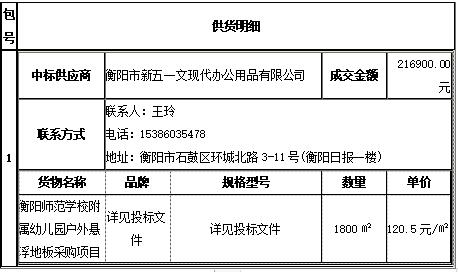 衡阳师范学校附属幼儿园户外悬浮地板采购项目中标（成交）公告