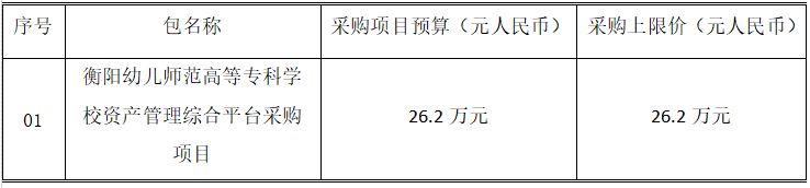 衡阳幼儿师范高等专科学校资产管理综合平台采购项目竞争性磋商成交公告